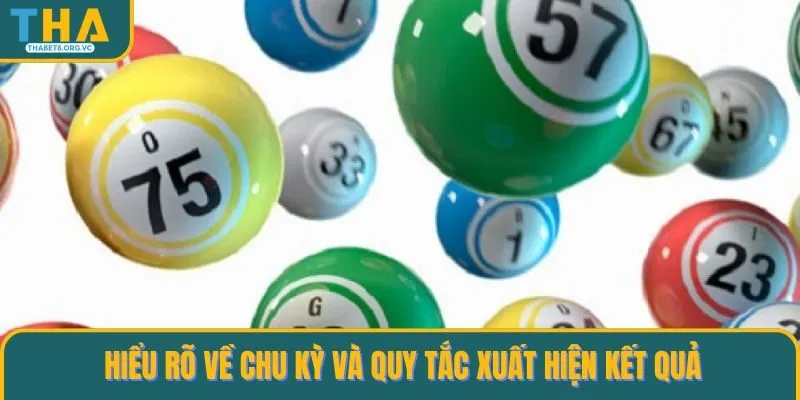 Hiểu rõ về chu kỳ và quy tắc xuất hiện kết quả